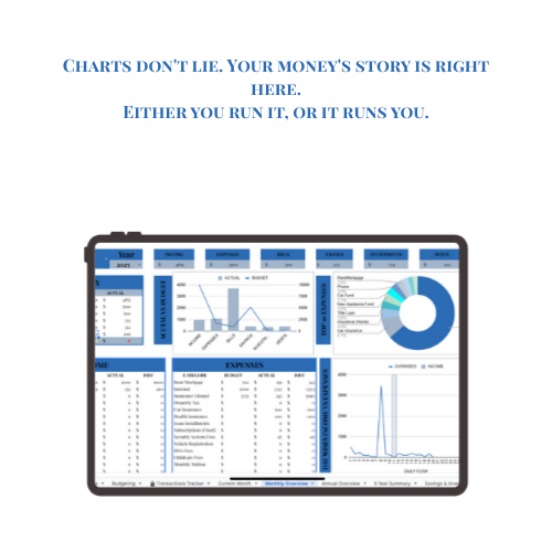 Budget Template -All In One + 3 Ebook Free